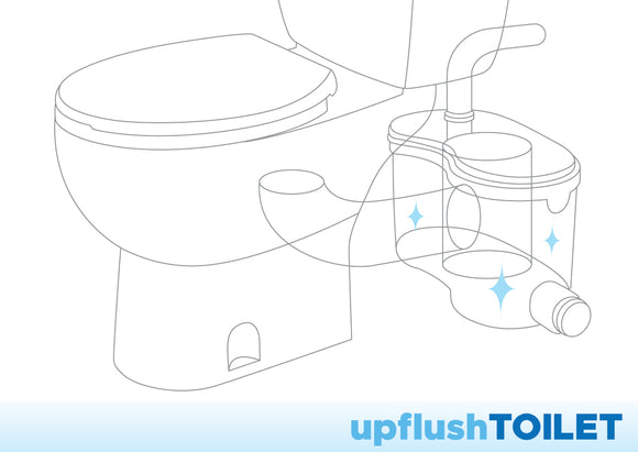 What is an Upflush Toilet? (And Why You Need One).